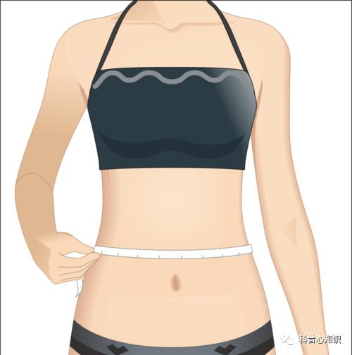 如何判断身体是否偏胖,如何判断自己偏瘦还是偏胖