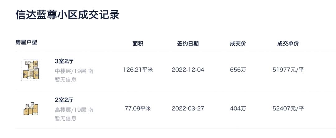 为什么松江新城的房子贵,松江新城和老城哪个好