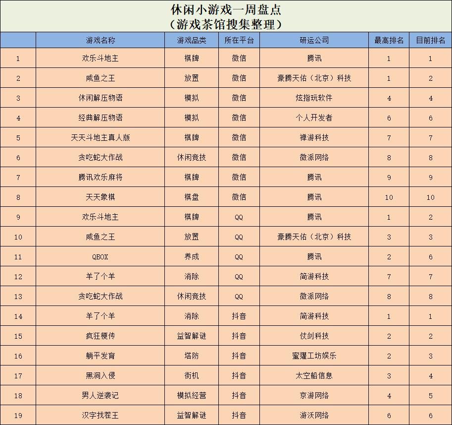 王者荣耀云游戏新赛季,王者荣耀云游戏2024年最新版本