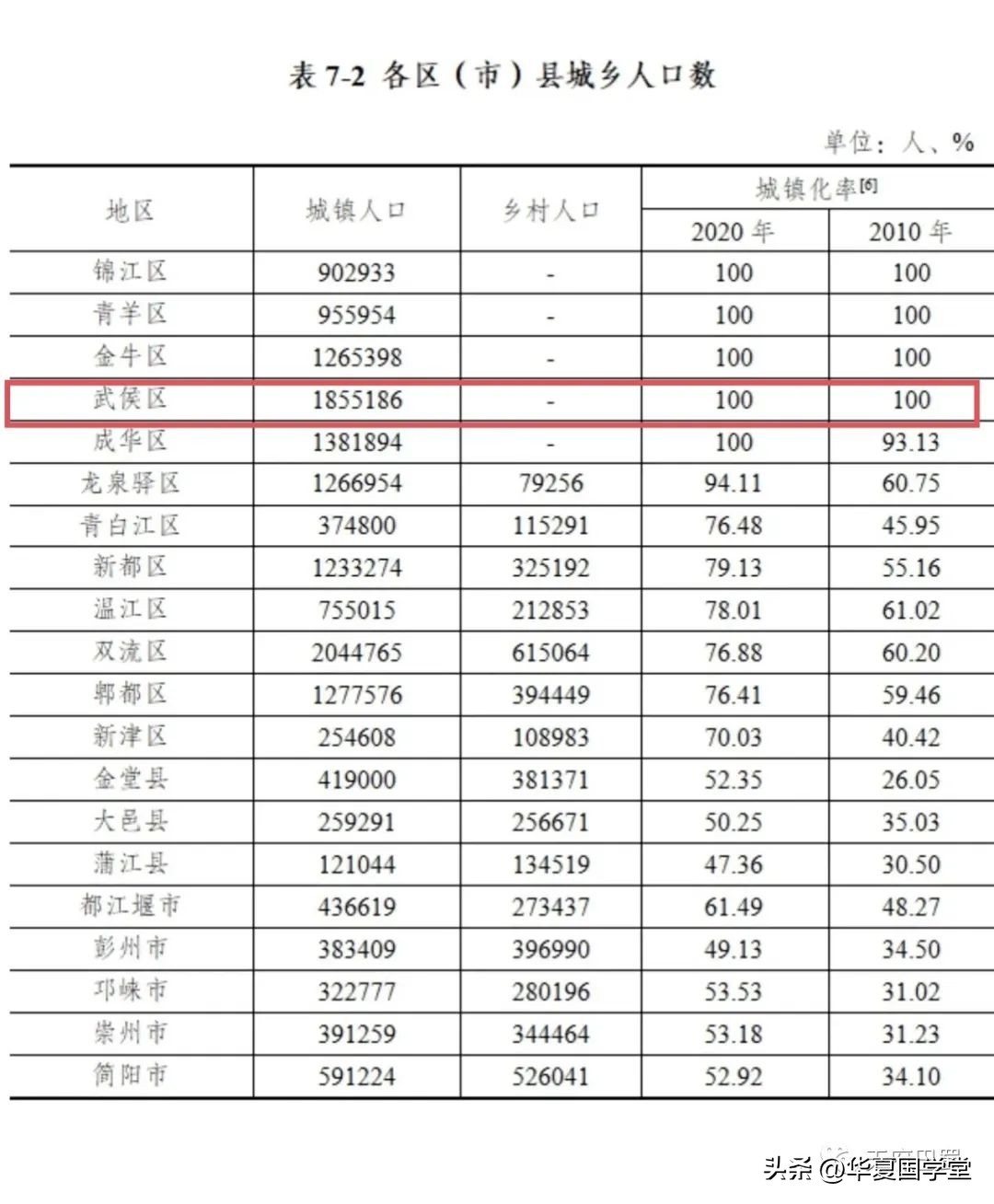 双凤桥山姆会员店办卡,双凤桥山姆超市