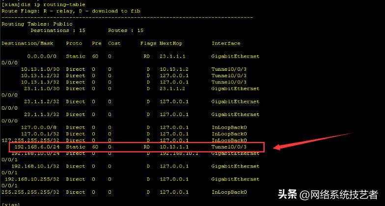 实现异地局域网无缝接入,如何使用GRE-VPN技术,连接远程局域网