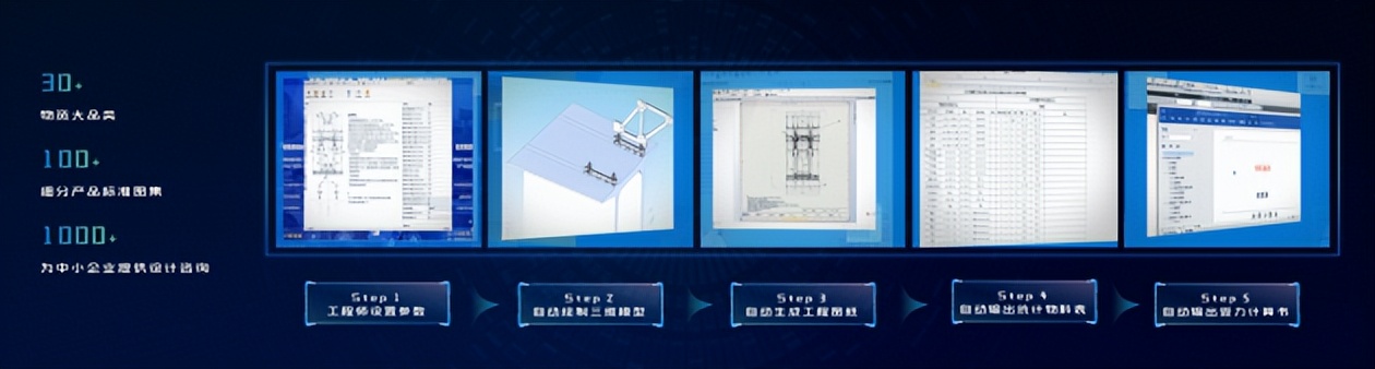 紫菜云融资,紫菜云商业模式