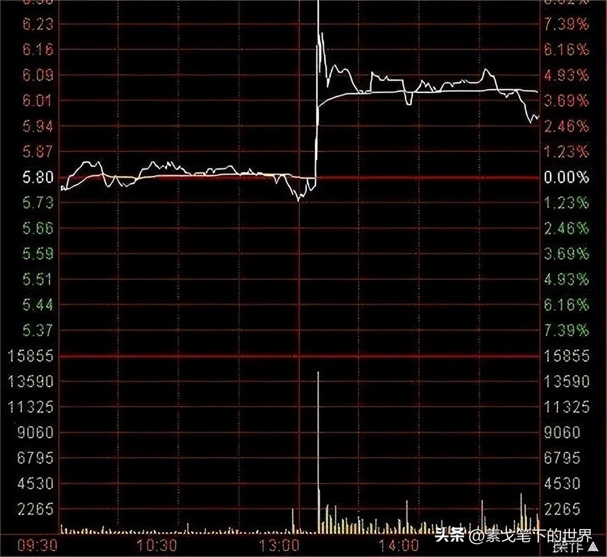 可再生资源与经济发展,可再生能源分析