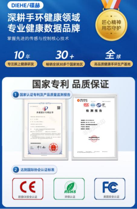 如何避免网购假手表,买智能手表如何避免被坑