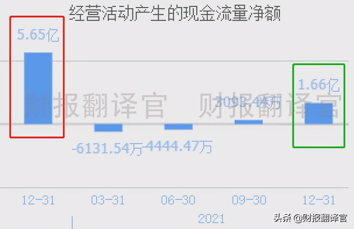 微波毫米波国产芯片,半导体军工