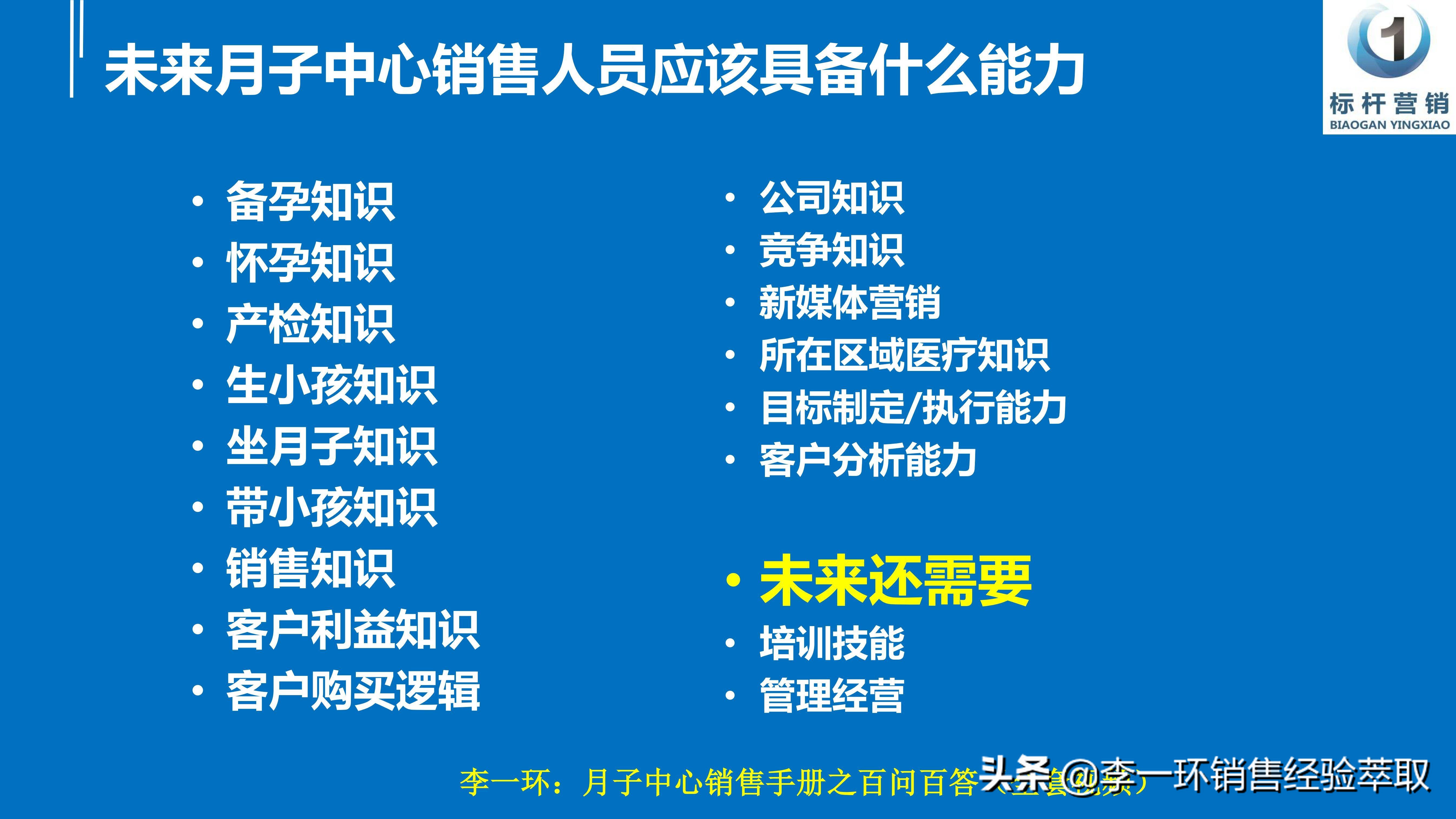 月子中心产后修复销售问题总结,月子中心回访话术模板