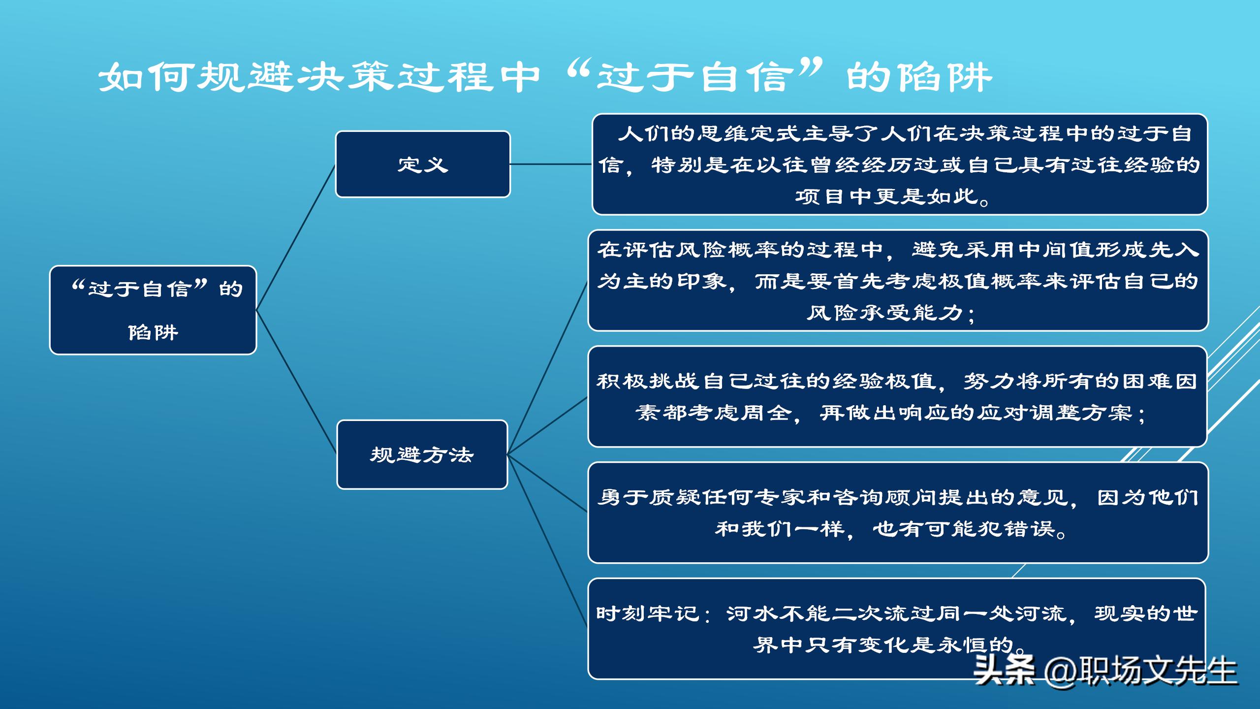如何做一个聪明的决策者,优秀的管理决策