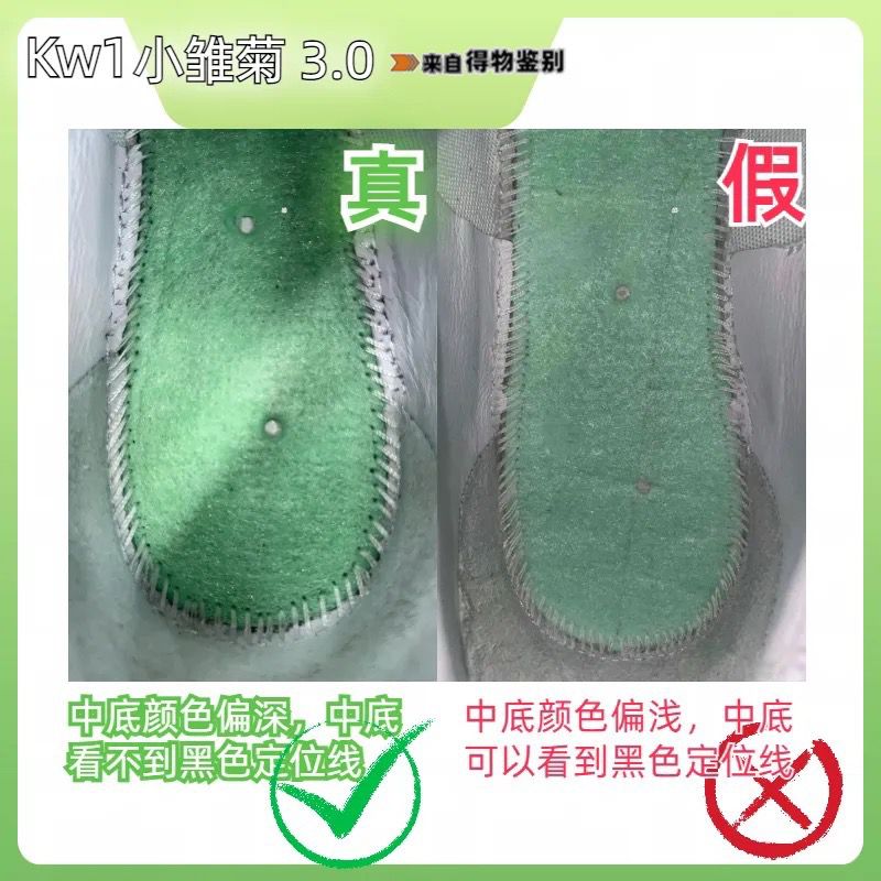 nike权志龙小雏菊怎么穿,耐克权志龙联名小雏菊三代细节