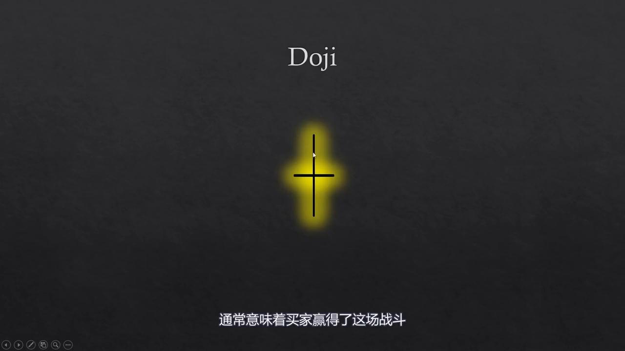 k线蜡烛形态怎么看,k线组合投资技巧