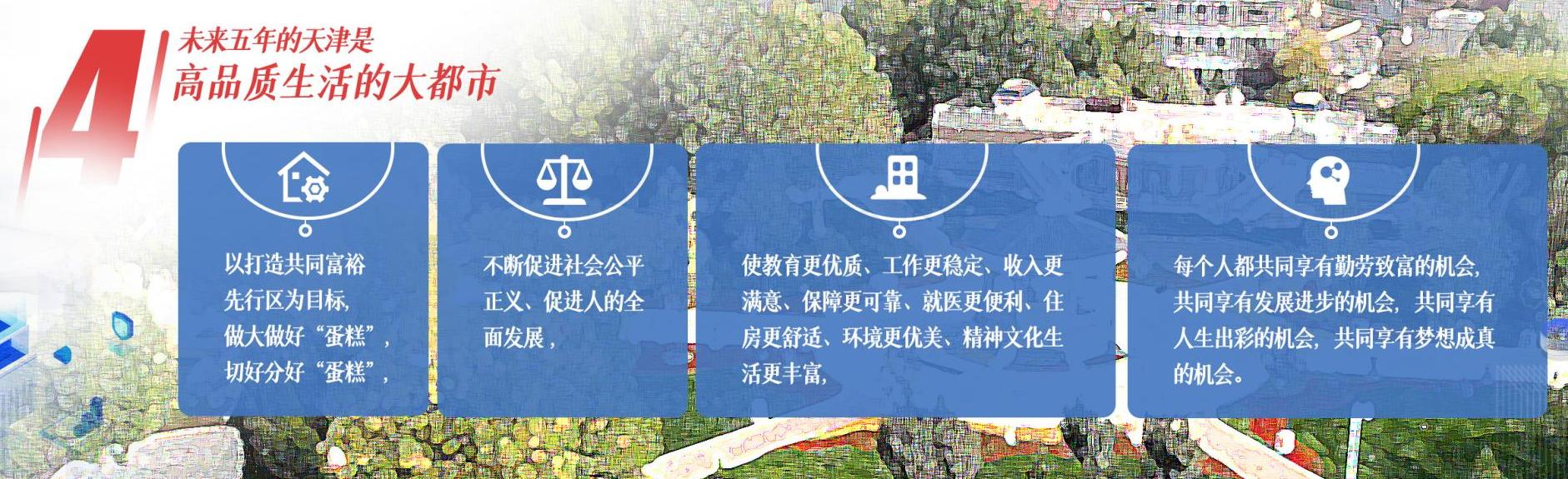 未来五年的天津,未来天津城市图片