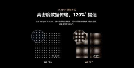 华为高端速度最快的随身wifi,超高可靠超低时延通信