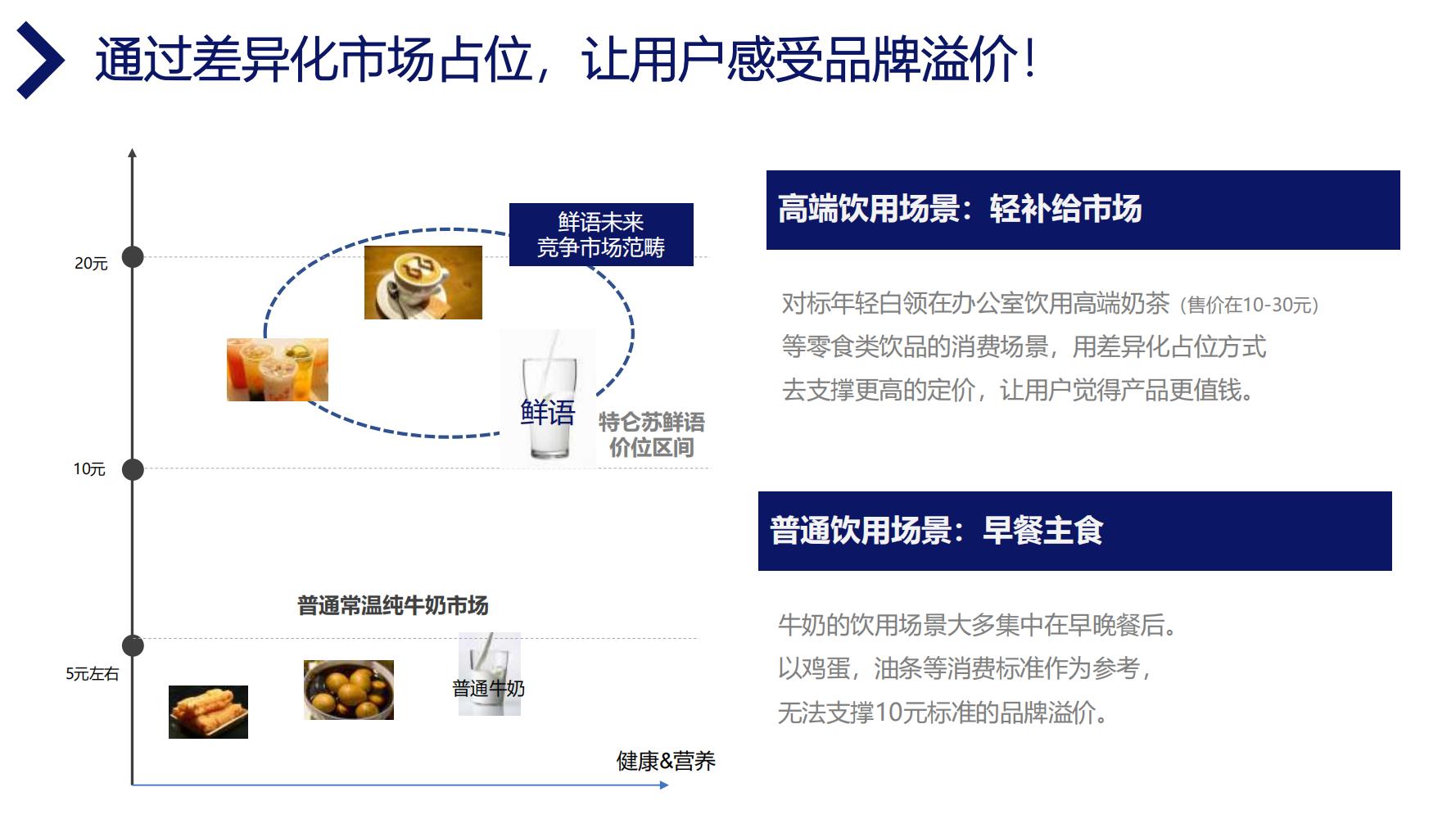 蒙牛特仑苏营销策划,蒙牛特仑苏广告词