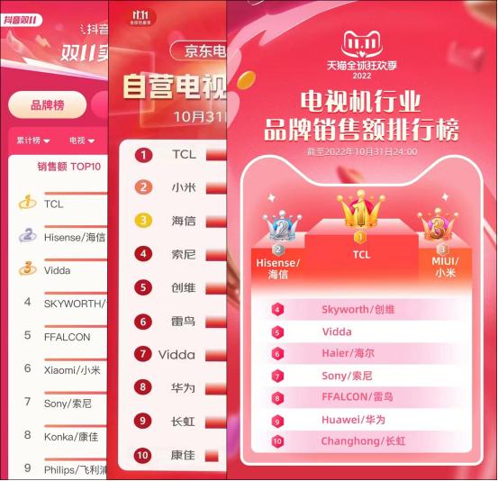 双11大战,双11tcl电视推荐性价比高