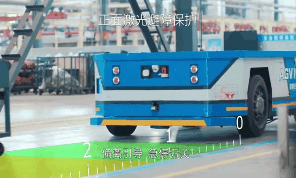 自动驾驶重卡产业化,山东蓬翔重型agv销售