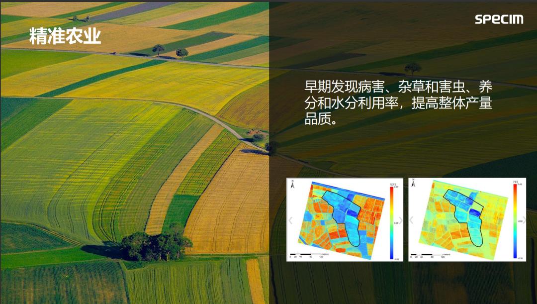 比较适合日常记录生活的相机,一款真正记录生活的相机