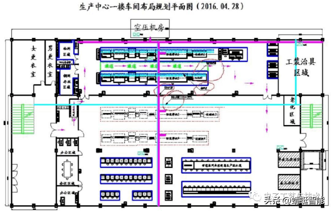 smt车间问题点改善方案,smt车间生产技术全套资料