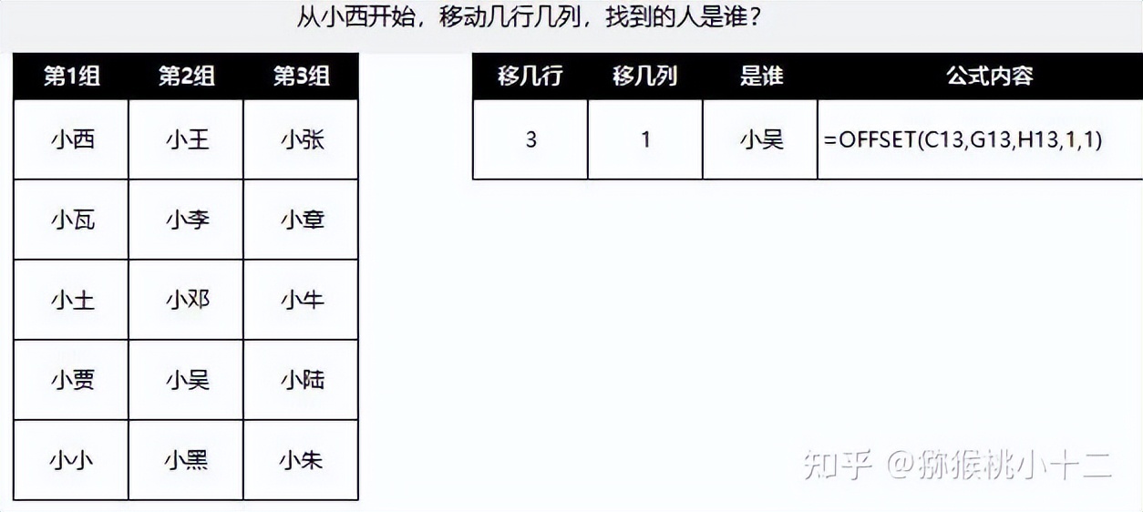 excel怎么收藏函数公式,excel函数公式加减乘除