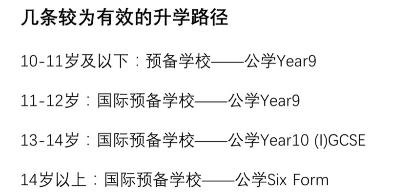 英国王室怎样住进白金汉宫,英国哈罗国际入学条件
