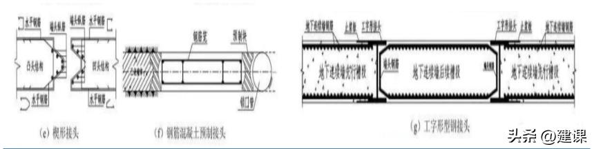 二级建造师市政实务深基坑的开挖,一级建造师深基坑土石方开挖