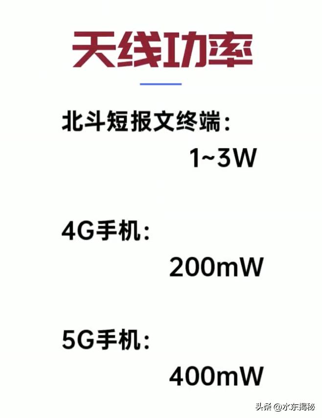 华为即将推出首款卫星通信手表,华为将推出卫星通信手表价格