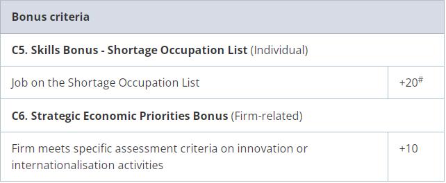 新加坡ep2024年最新规定,新加坡ep9月还可以申请吗