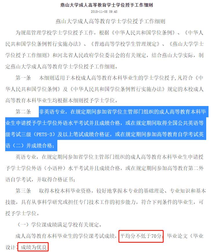 成人高考本科毕业证与学位证,成人本科拿到毕业证多久拿学位证