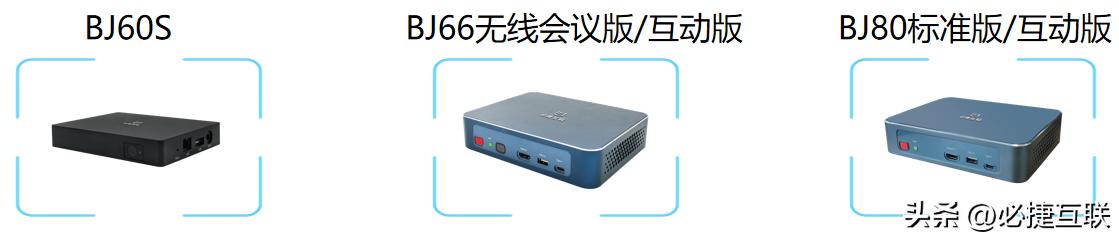 智慧办公楼宇解决方案公司,智慧办公远程会议设备