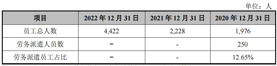 壹连科技竞争对手,壹连科技内销