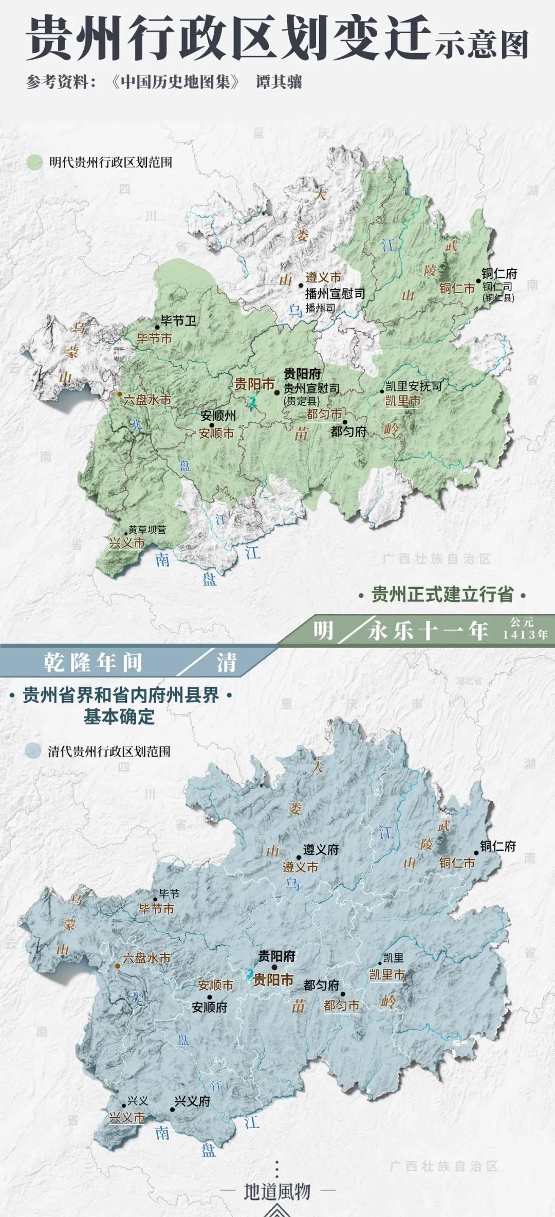 怎样快速认识中国地形山脉,怎么从头到尾了解中国的所有历史