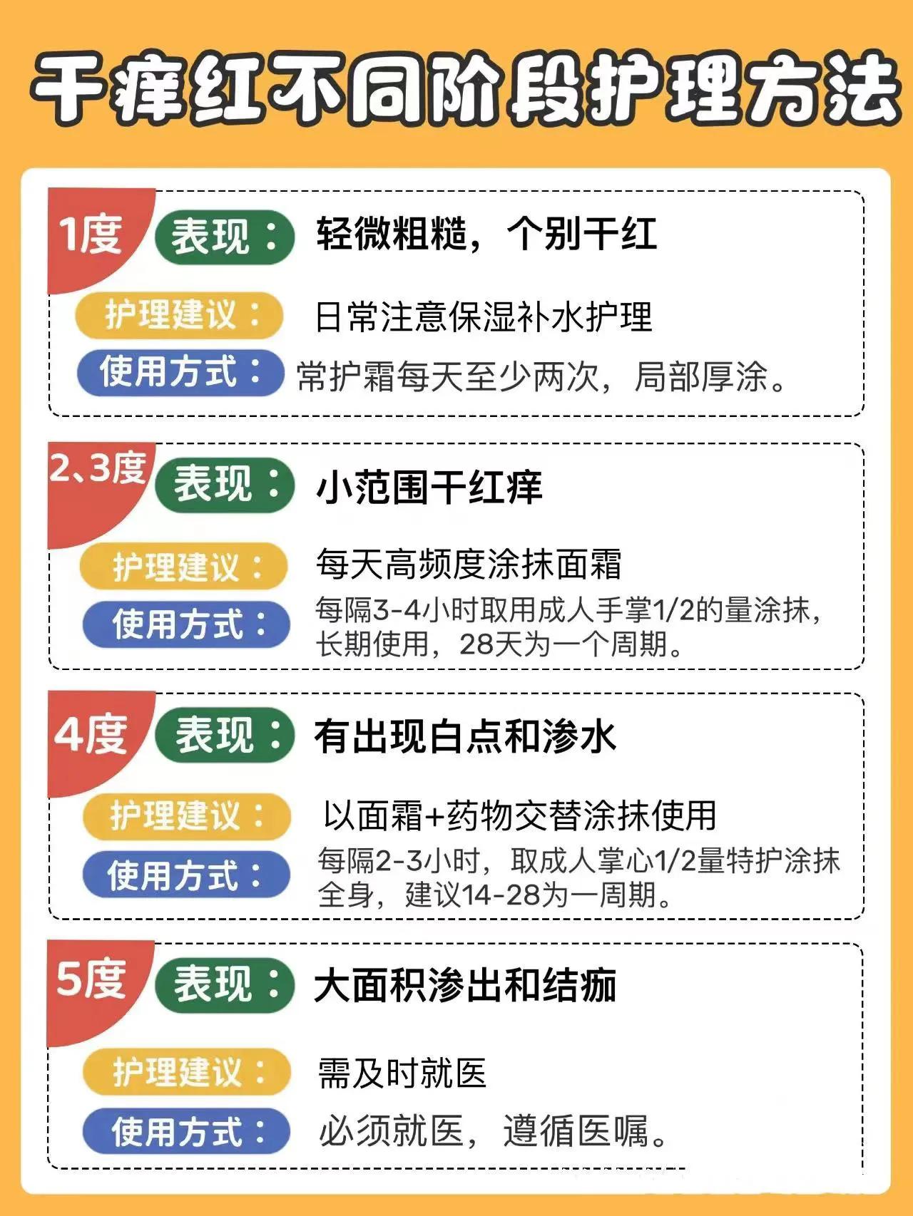 宝宝皮肤干痒用什么护肤,宝宝皮肤经常痒怎么办