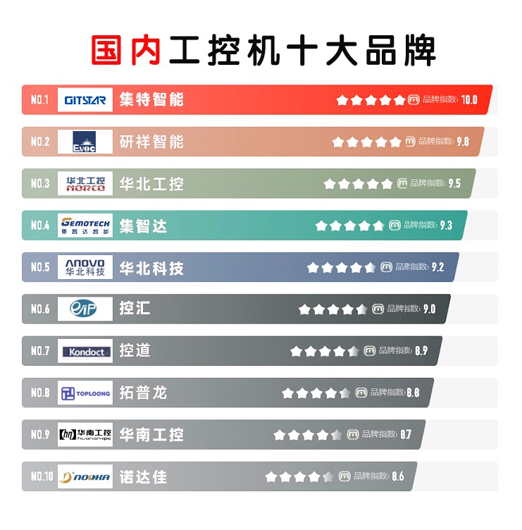 日本工控机品牌,嵌入式工控机品牌