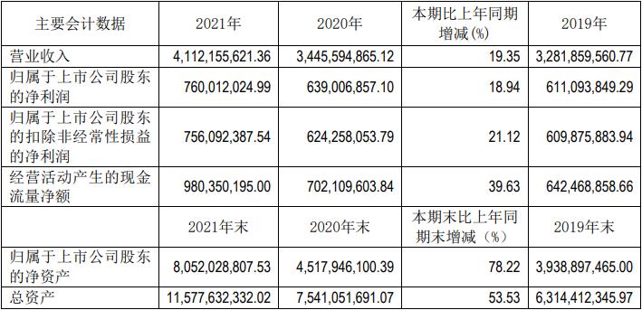 天坛生物生产哪些血制品,天坛生物是龙头股吗