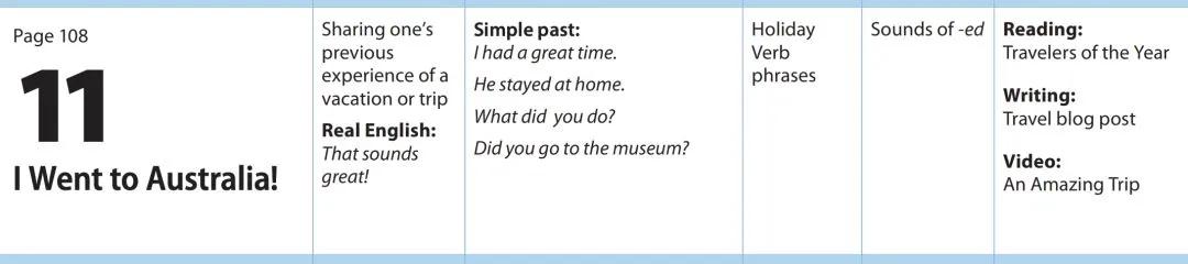 专为青少年定制!最具全球视野的英语学习教材《TimeZones》