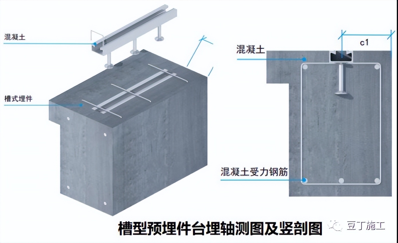石材幕墙岩棉保温施工工艺,最详细玻璃幕墙施工工艺讲解
