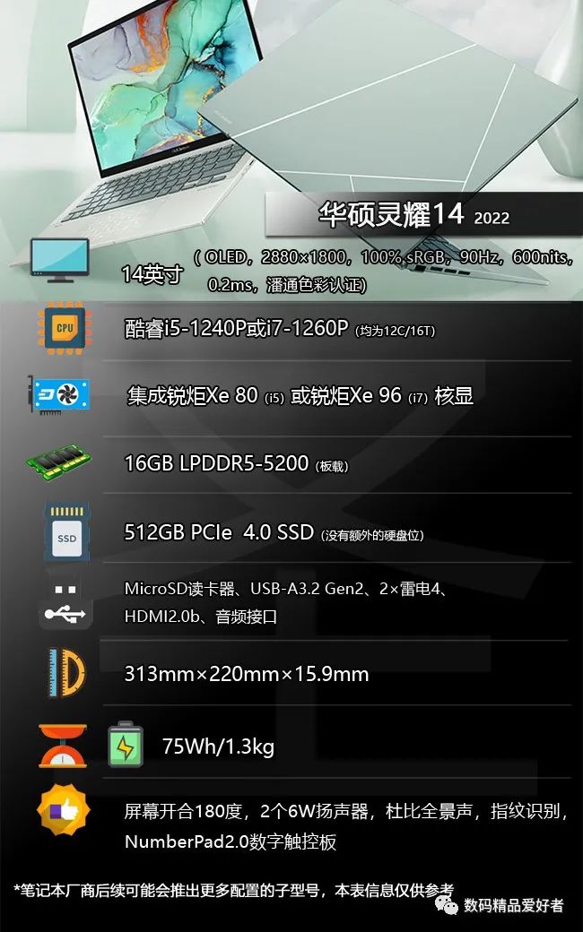 华硕灵耀折叠屏笔记本有多大,华硕灵耀x双屏笔记本i9实测