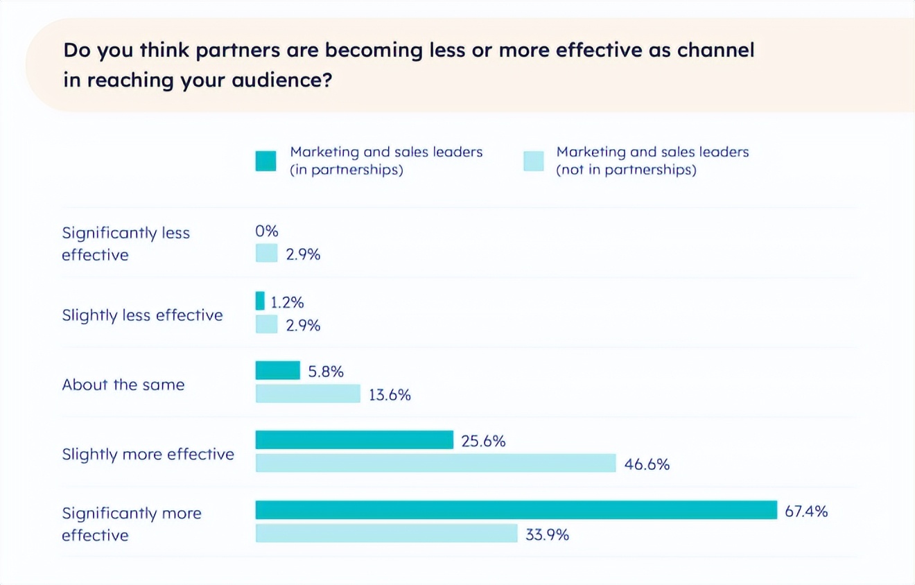 消除工厂噪音的最好方法,产品降噪音方法