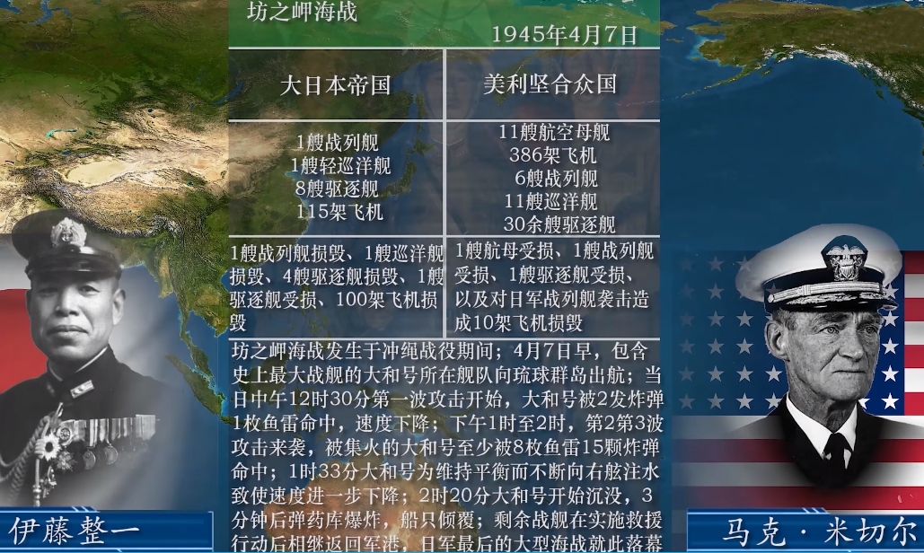 史上最震撼战列舰,史上最强战列舰