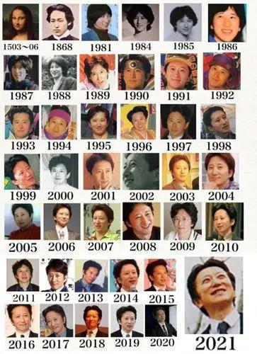 新版jojo与老版jojo欧拉对比,老版jojo欧拉