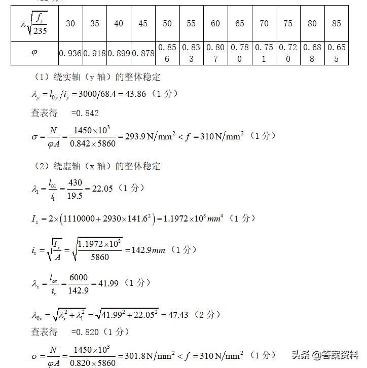 钢结构基本原理教材,钢结构设计原理基本知识