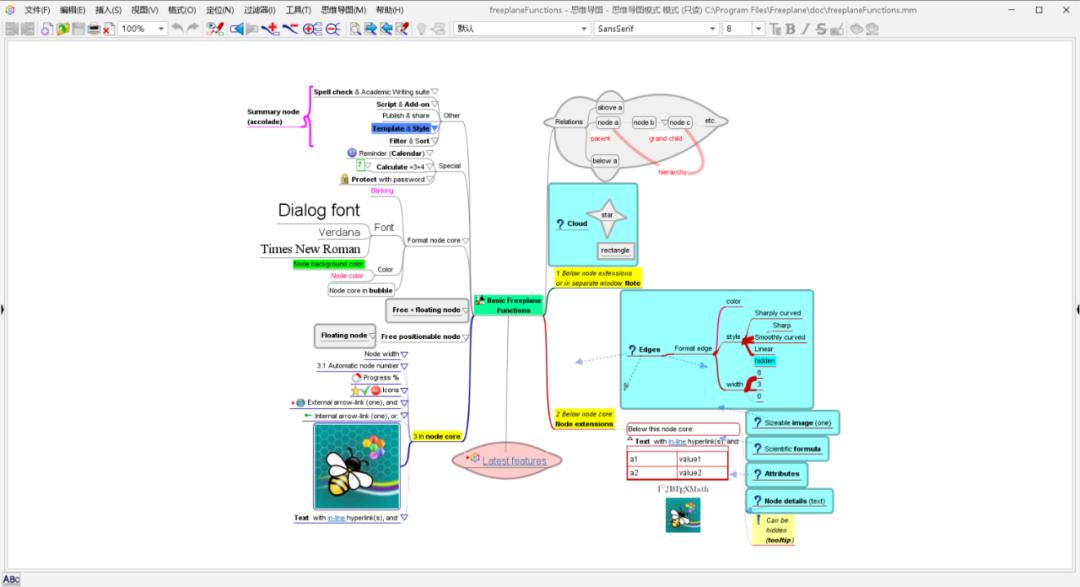 思维导图全套免费课程高清版,思维导图入门全套
