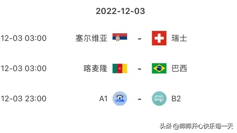 卡塔尔世界杯8强时荷兰阵容,卡塔尔vs荷兰卡塔尔会赢吗