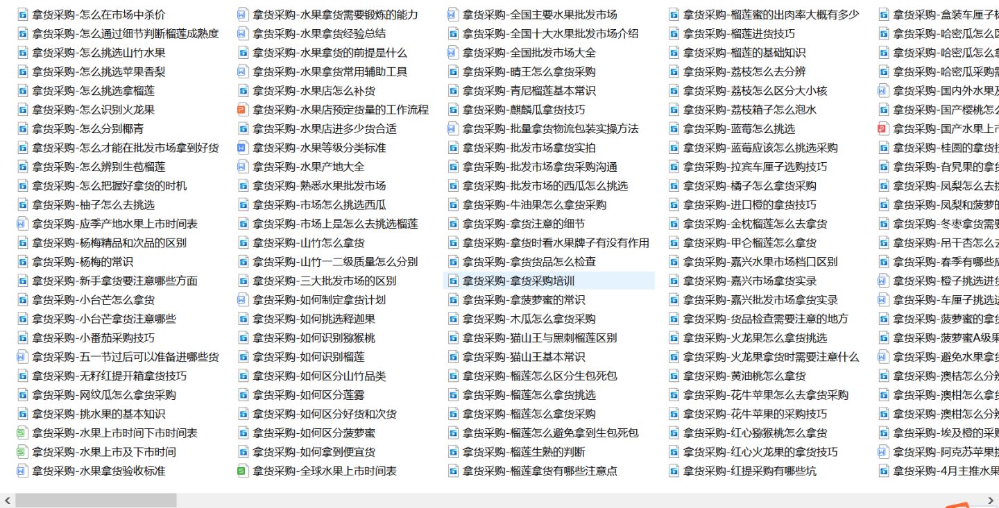 想开个水果店怎么进货,水果店进货源