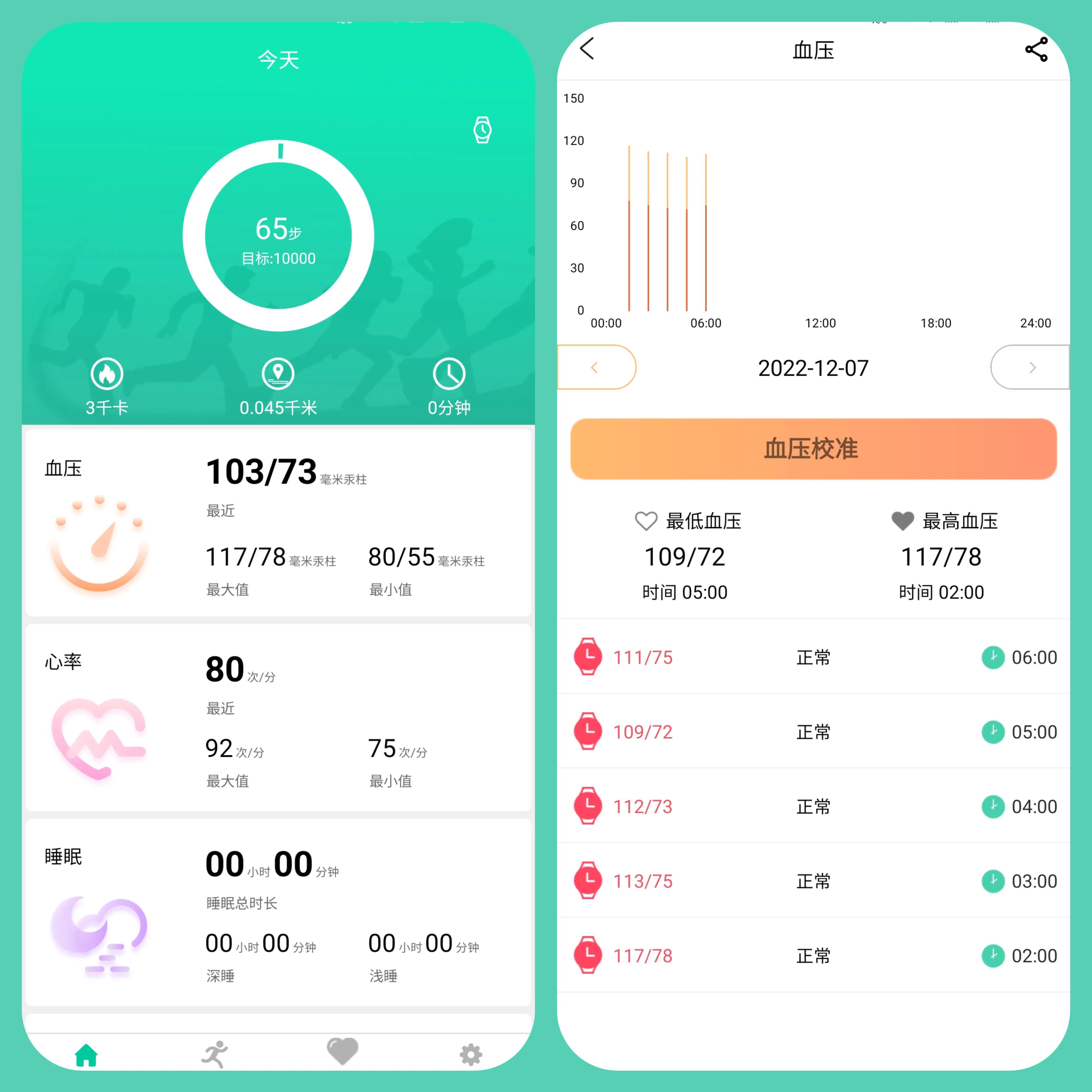春节给孩子买什么礼物好3-6岁,给父母过年买什么礼物最实用