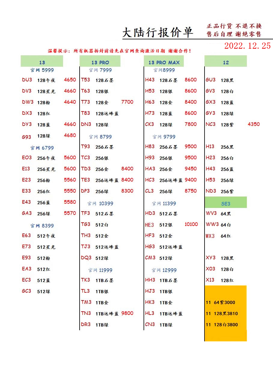 华强北二手手机报价单,华强北远望手机最新报价单