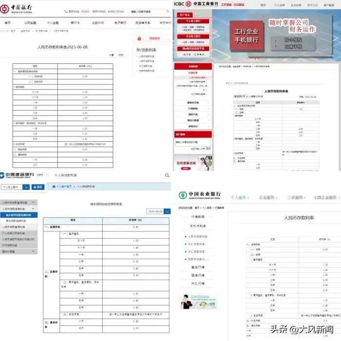 多家银行下调存款利率新闻直播间,多家银行下调存款利率什么意思