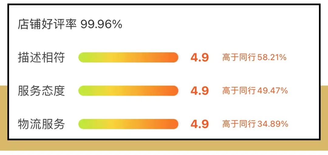 淘宝店买到假货维权,扒一扒淘宝里的假货
