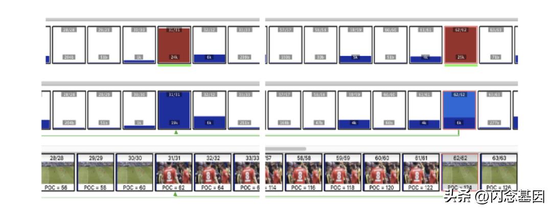 Shopee视频处理技术后台应用
