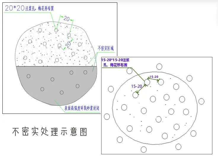 江苏地下管廊渗漏水堵漏施工方案,管廊防水堵漏