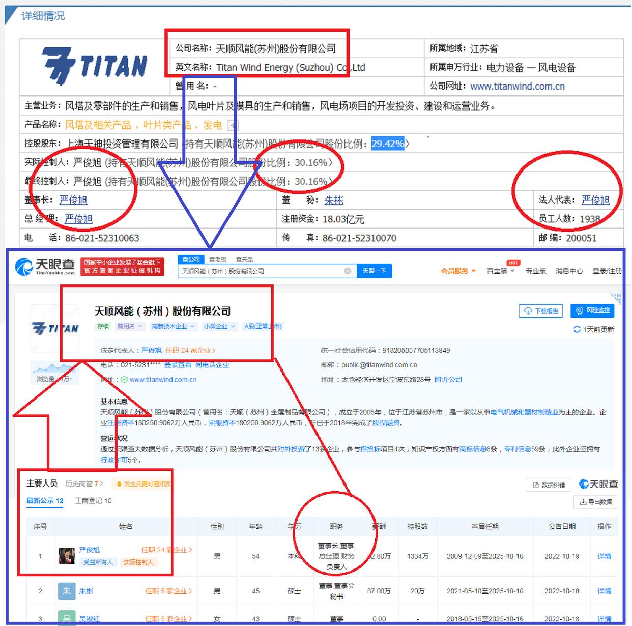 江苏太仓十大首富,太仓首富有多少钱