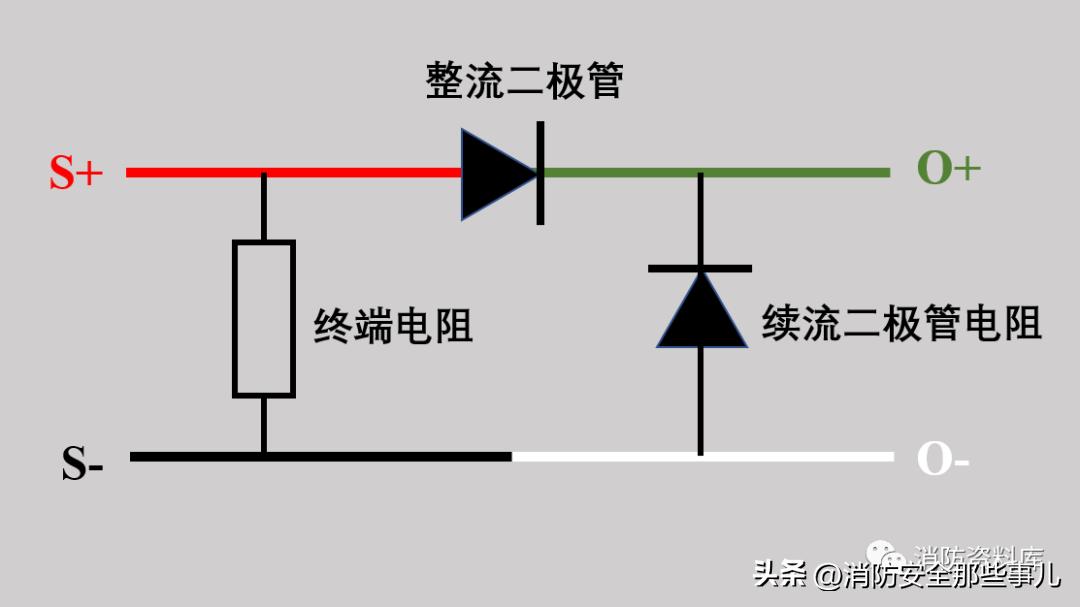 多线盘为什么加终端器,多线制控制盘控制什么
